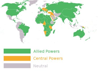 Countries involved in WW I